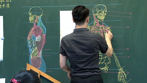 http://images.ridemonkey.com/index.php?size=full&src=https%3A%2F%2Fthechive.files.wordpress.com%2F2016%2F06%2Fchinese-teacher-anatomical-chalkboard-drawings-21.jpg